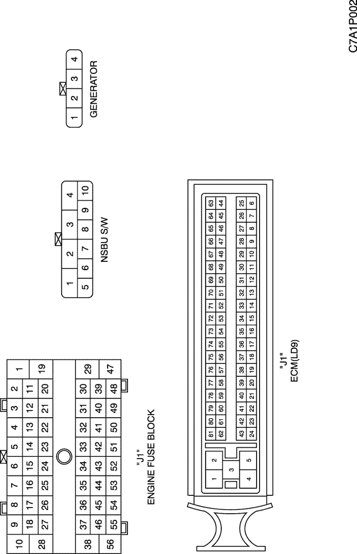 Chevrolet Captiva - Wiring Diagrams