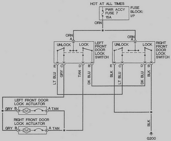 1998 Camaro Wiring Diagram - Wiring Diagram