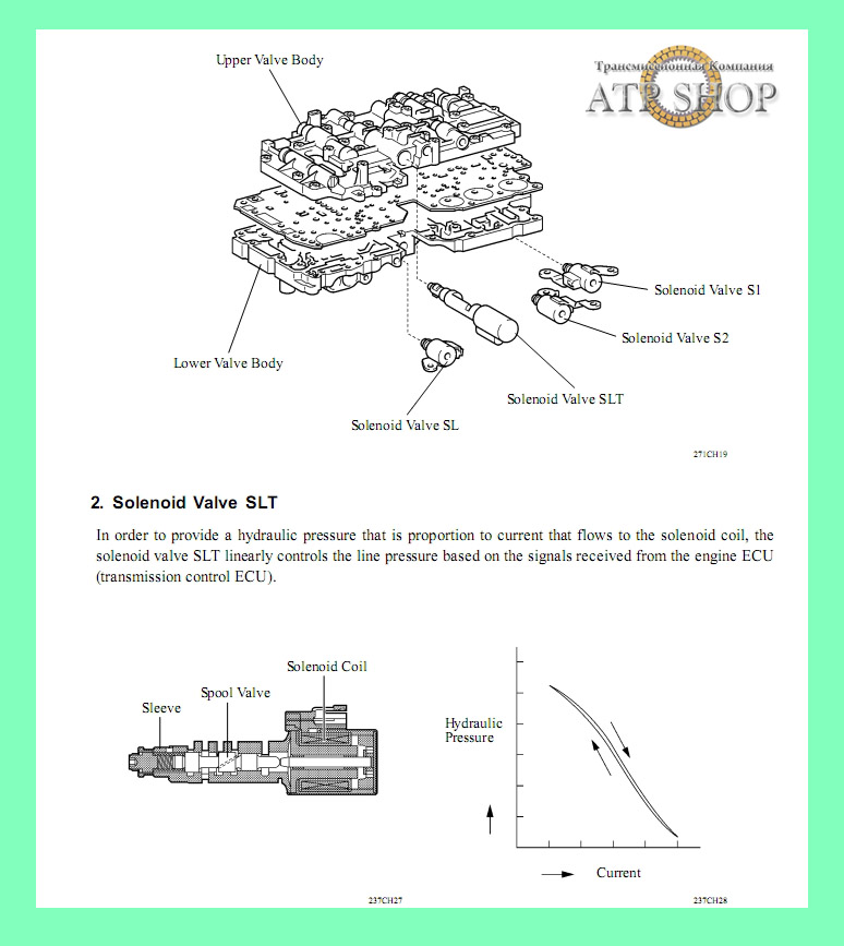 Toyota 4 Runner Wiring Diagrams