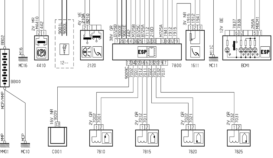 Citroen C5 Service Repair Manual & Wiring diagram Wiring Diagrams