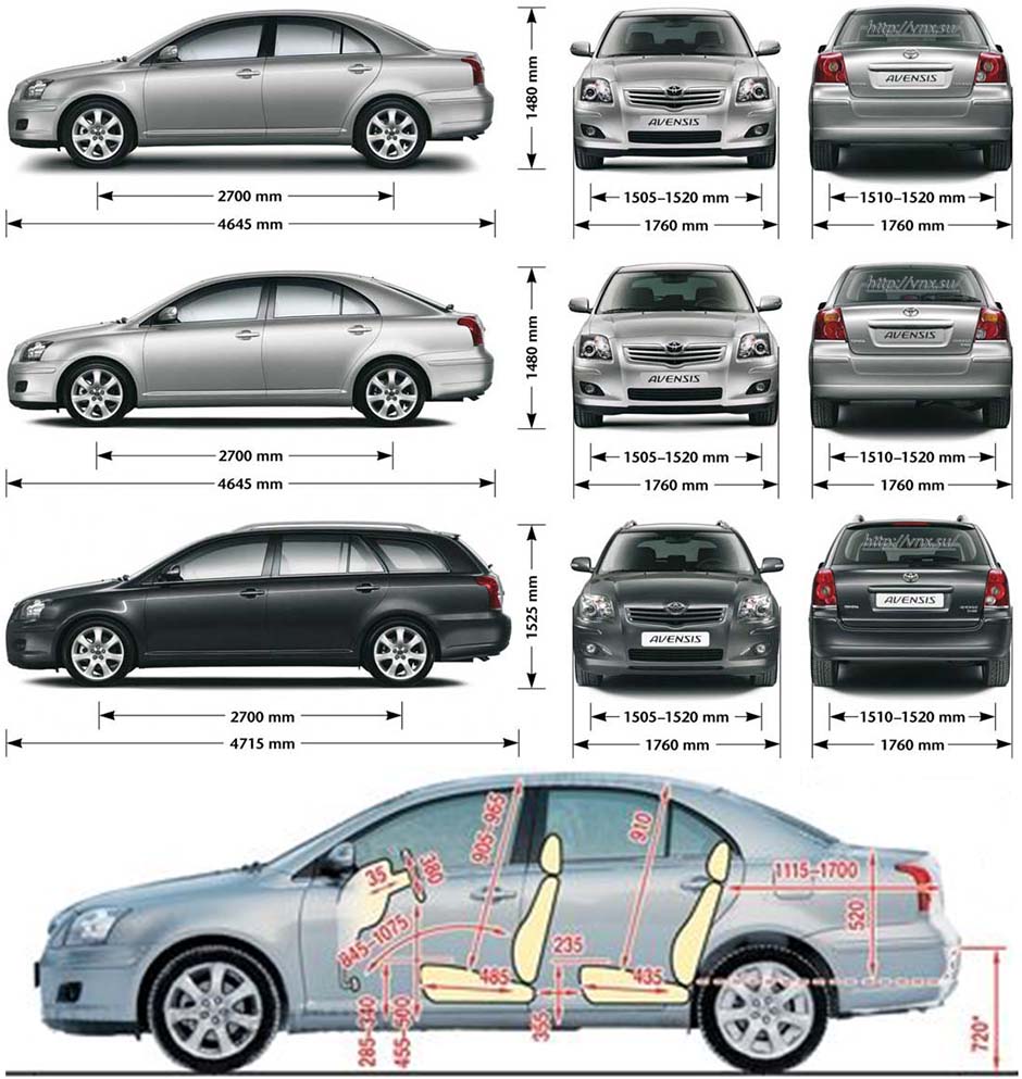 Toyota Avensis Service Manual Wiring Diagrams