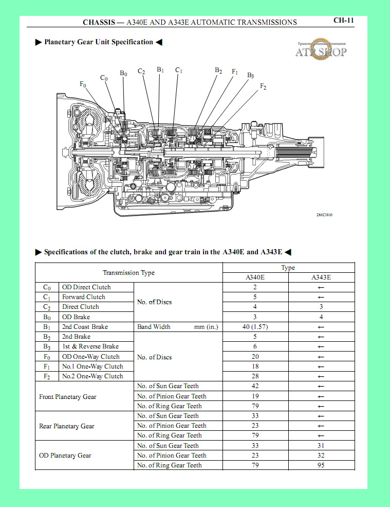 Toyotum Ln130 Wiring Diagram - Complete Wiring Schemas