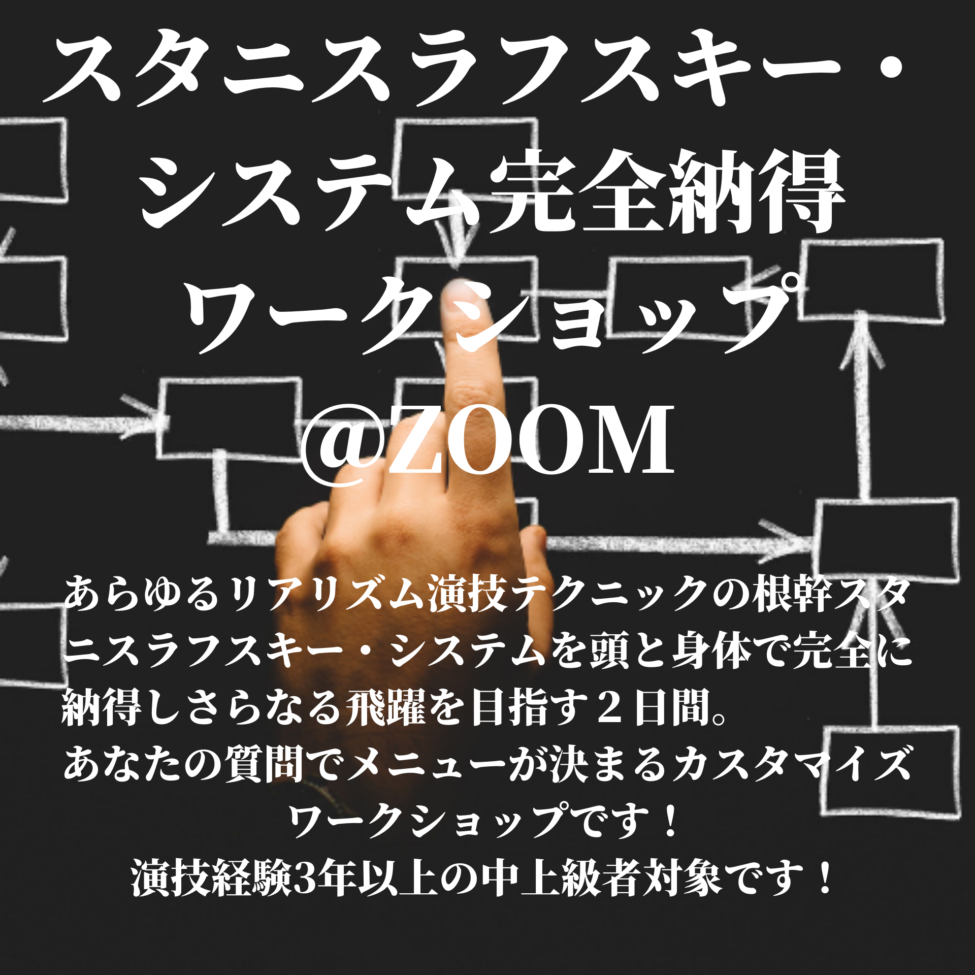自宅でじっくり世界基準の演技力!オンライン講座受講の流れとポイント目指すは世界基準!国際演劇祭第4位!レッスンカレンダー