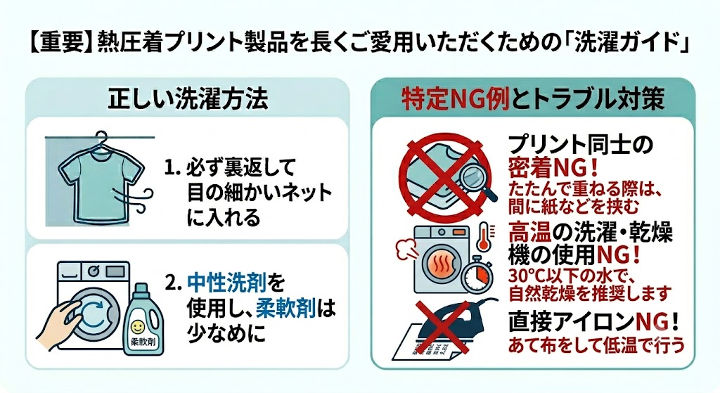 【重要】熱圧着プリント製品を長くご愛用いただくための「洗濯ガイド」