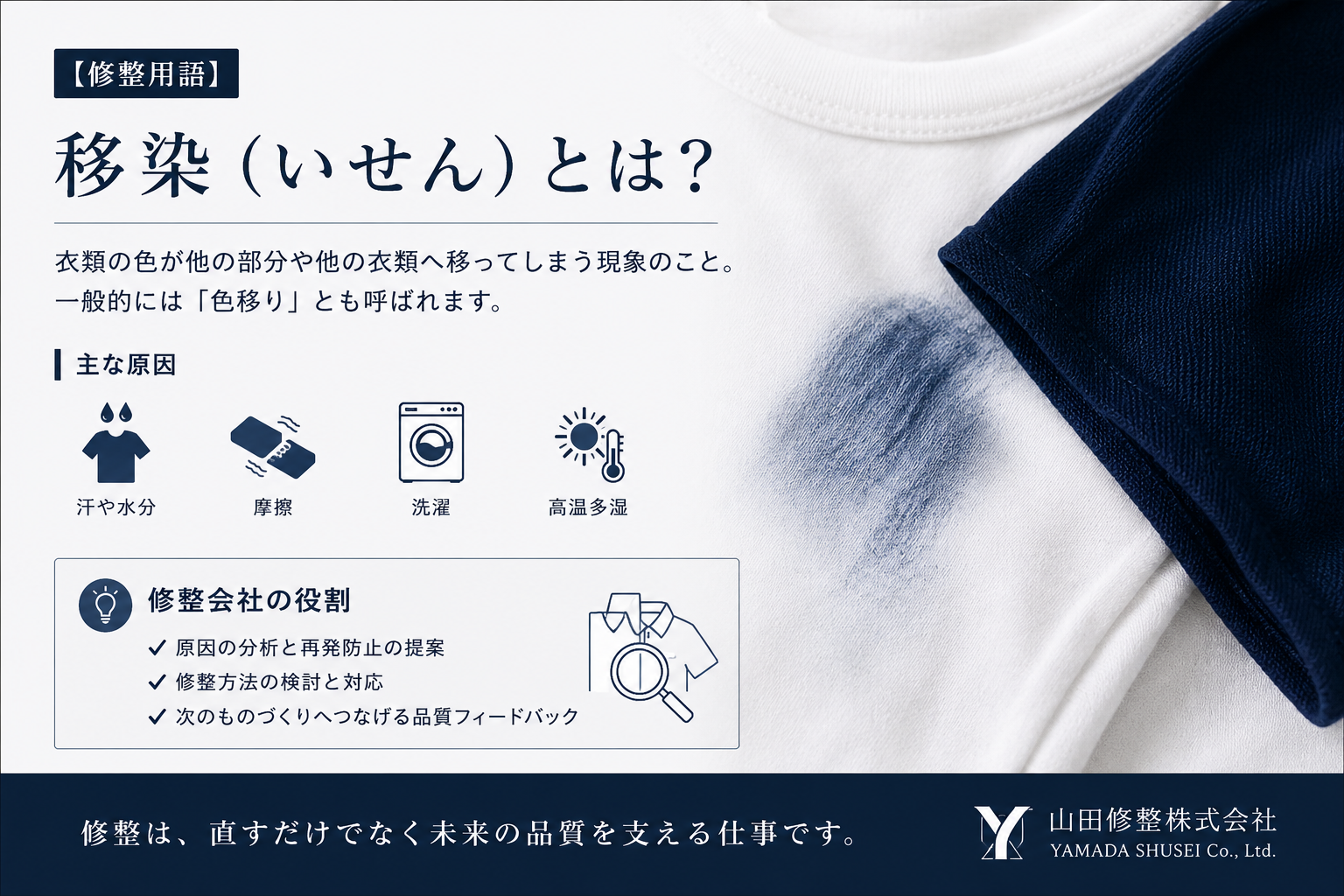 【修整用語】移染（いせん）とは？