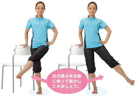 画像参照サイト⇒ http://www.lionwellnessdirect.jp/exercise/vol20/