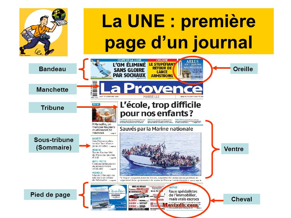 La Presse : la Une, l'article et le vocabulaire - C.D.I Léognan