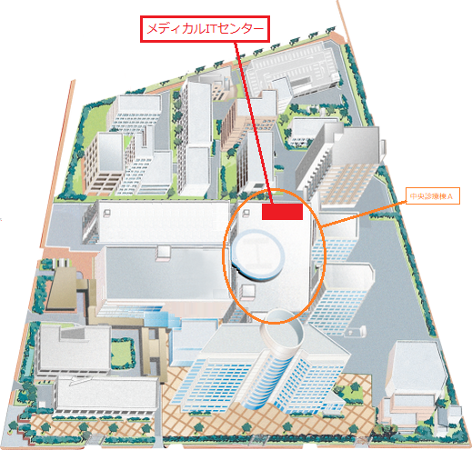 ACCESS