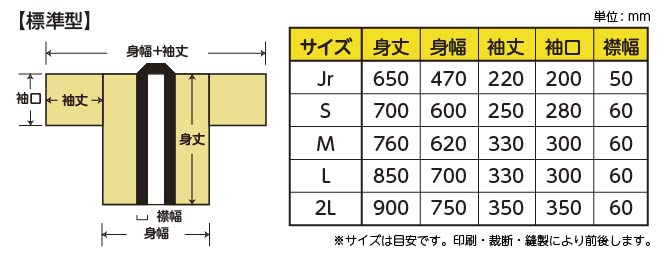 オリジナルはっぴ 標準型サイズ