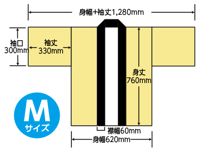 オリジナルはっぴ サイズ