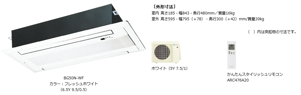 ハウジングエアコンの天カセ１方向、天カセ２方向などのシングルフロー、ダブルフローの取付工事は、京都のでんきの大京におまかせください。