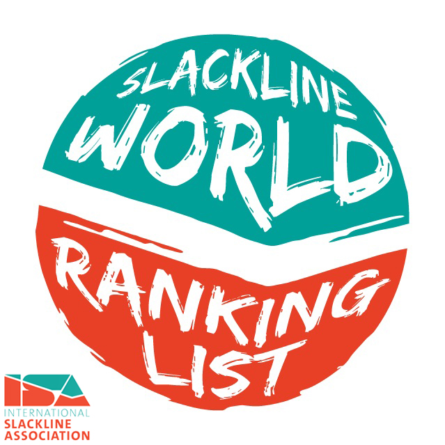 [team]スラックライン世界ランキング発表