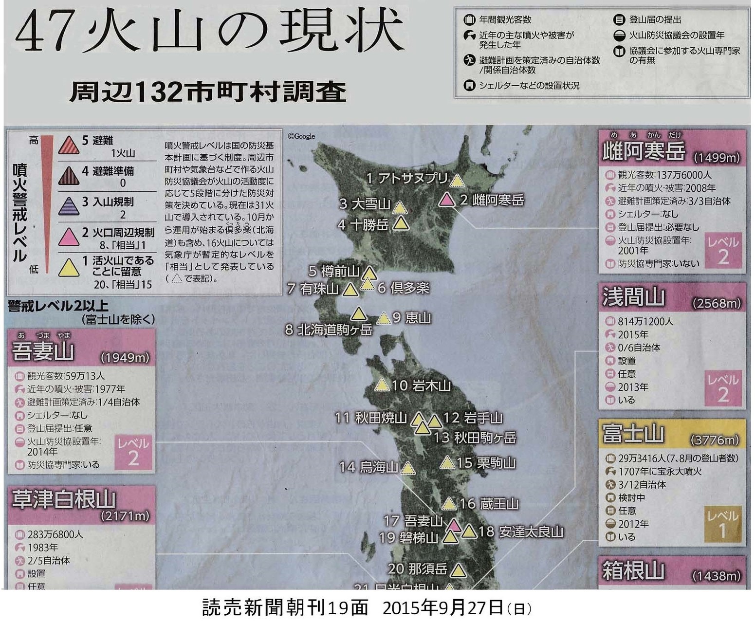 筑波山地域は自然の宝庫 - 筑波山とガマの油売り口上 筑波山地域は自然の宝庫 - 筑波山とガマの油売り口上