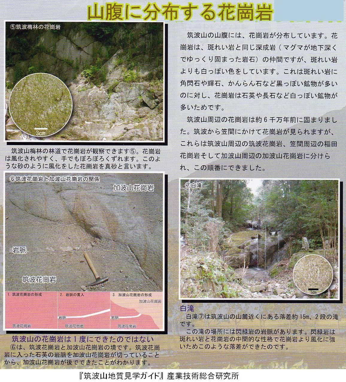 筑波山地域は自然の宝庫 筑波山とガマの油売り口上