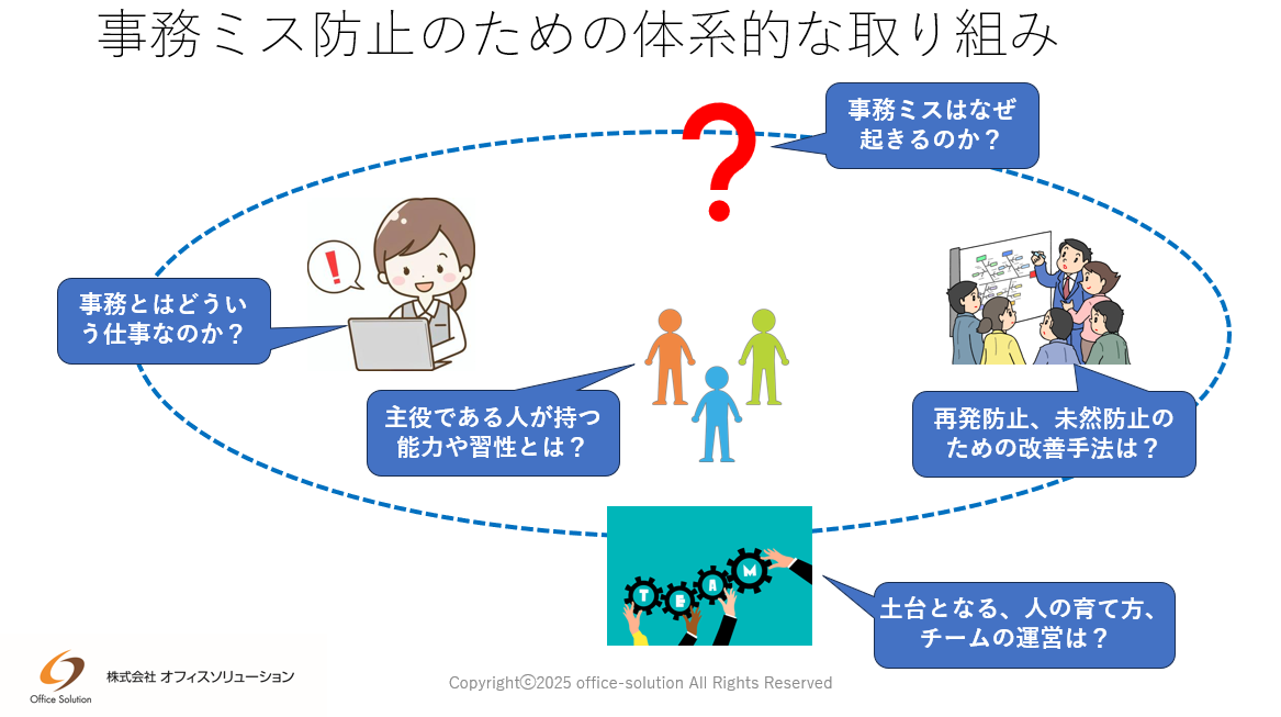 事務ミス防止に必要な取り組みとは？