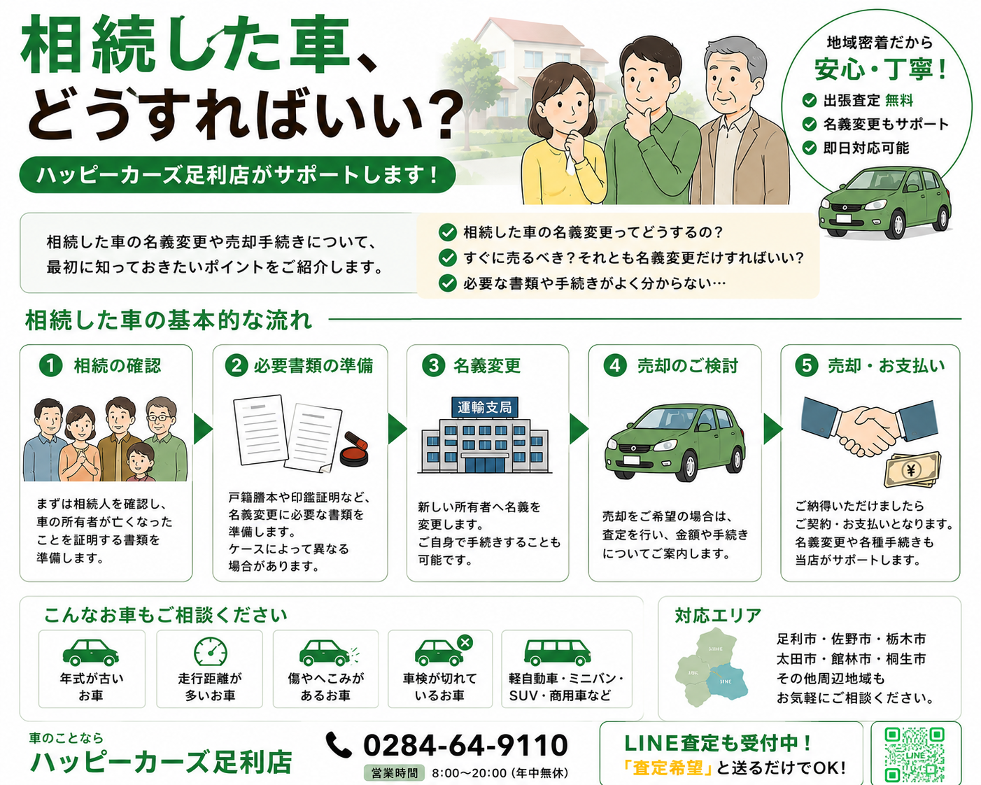 【足利市】相続した車はどうすればいい？名義変更から売却まで分かりやすく解説｜ハッピーカーズ足利店