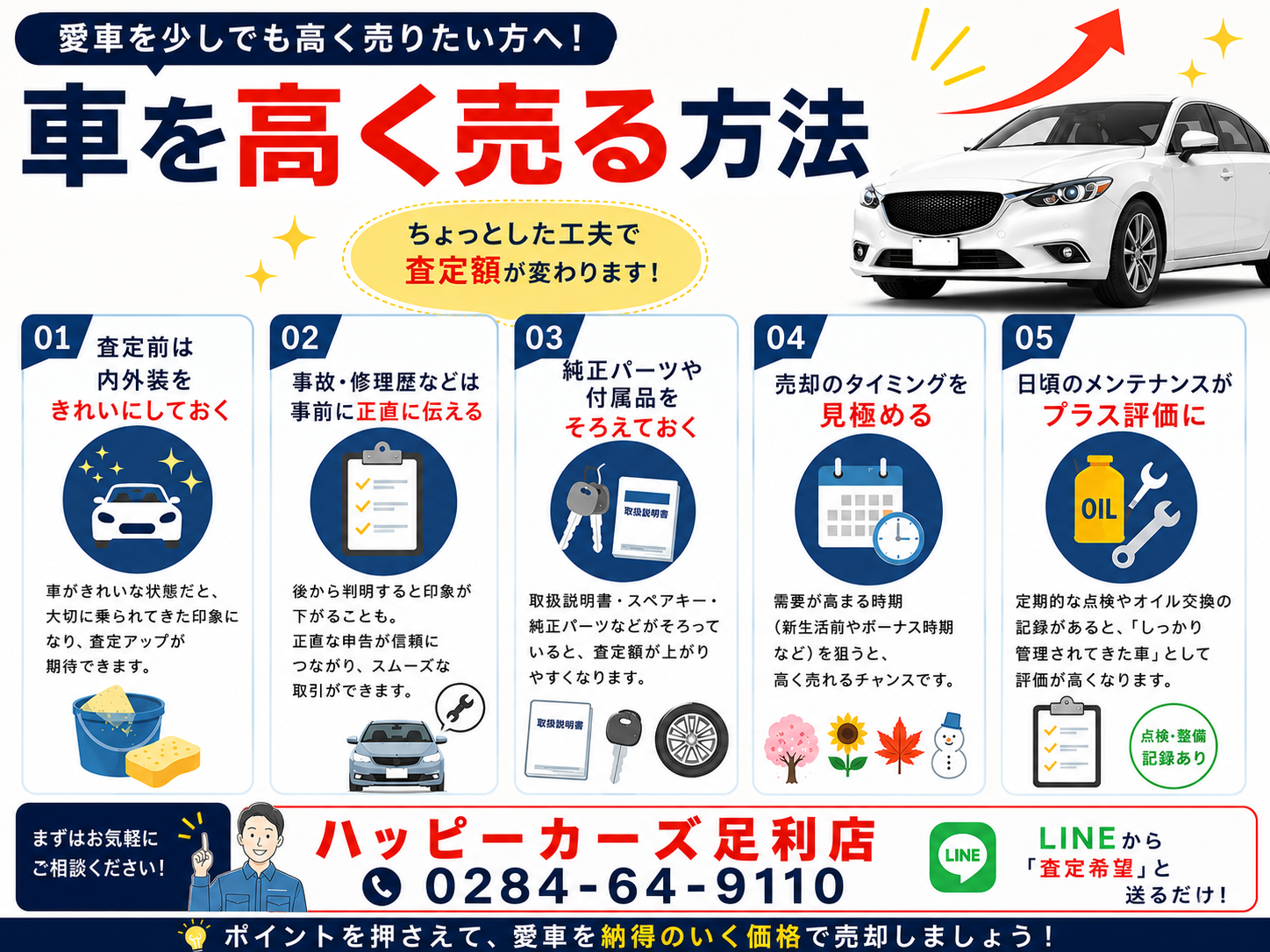 車買取で査定額が変わる！高く売るための5つの秘訣｜足利市・佐野市・太田市対応