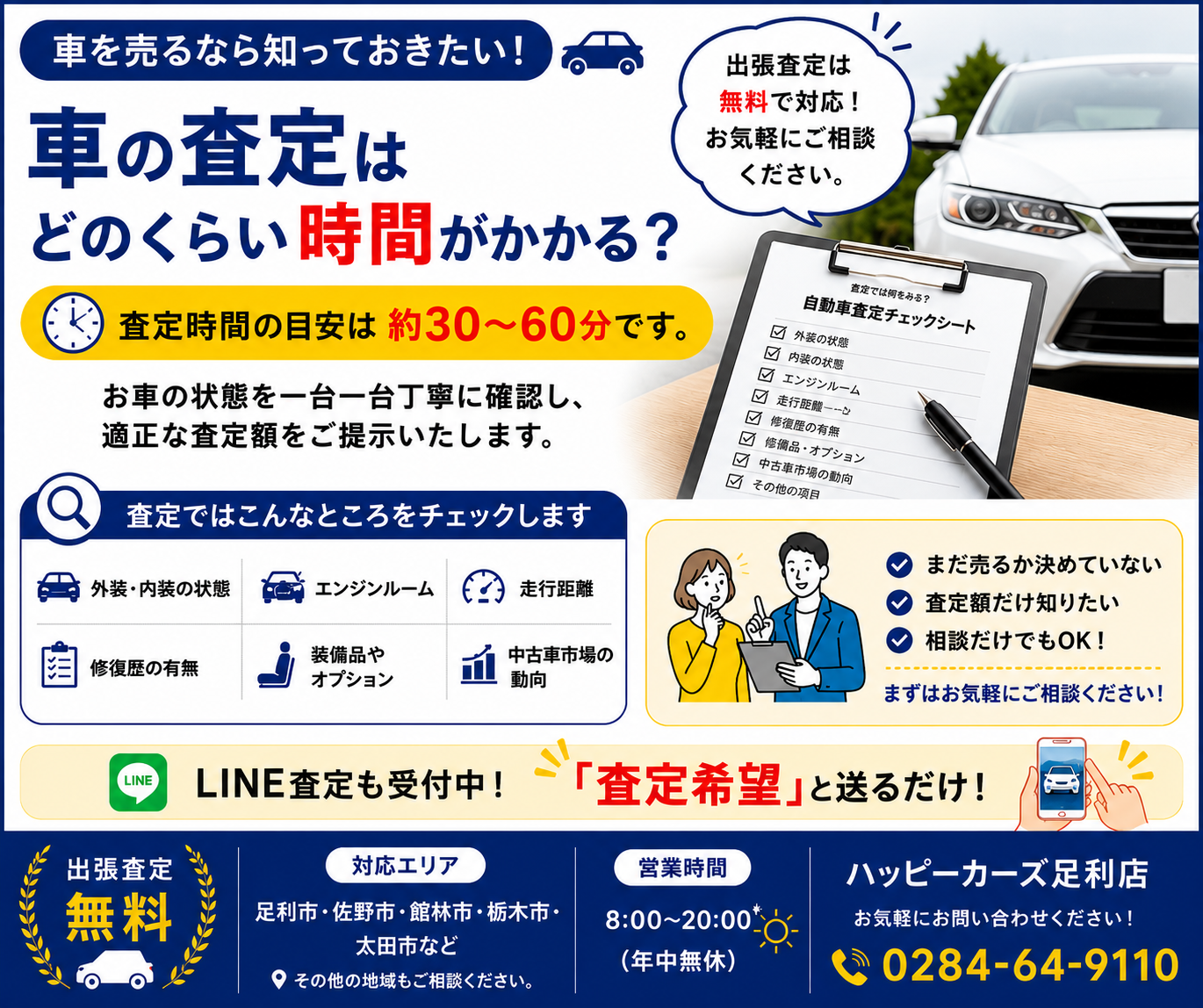 査定時間どのくらい時間かかる？
