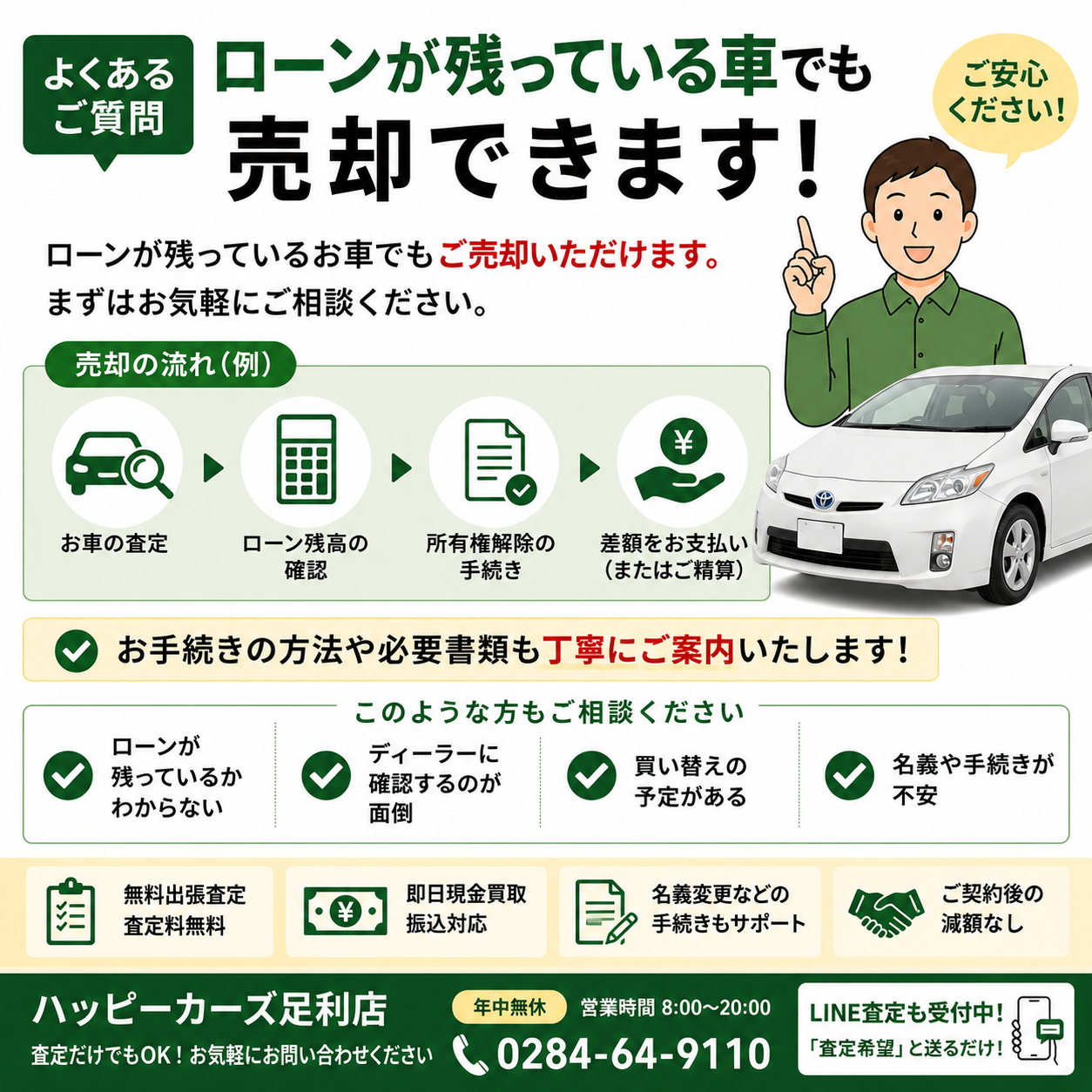 【ローンが残っている車でも売れる？】所有権解除・残債の精算方法を解説｜ハッピーカーズ足利店