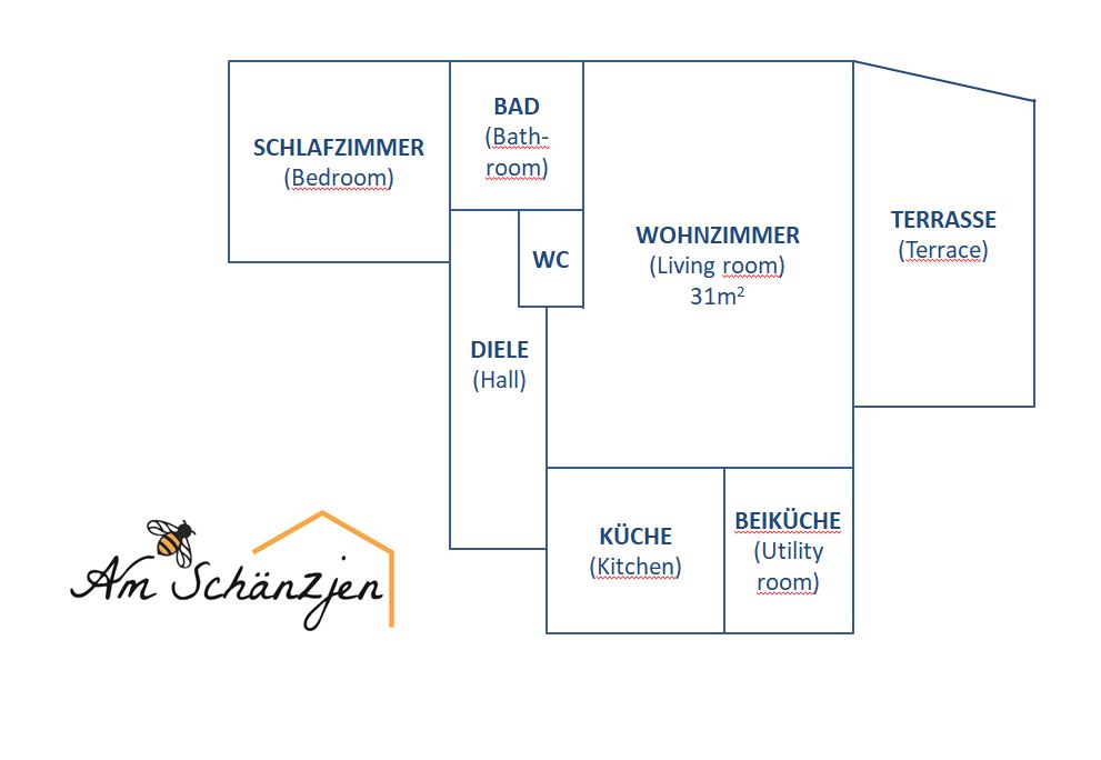 Grundriss 'Am Schänzjen'