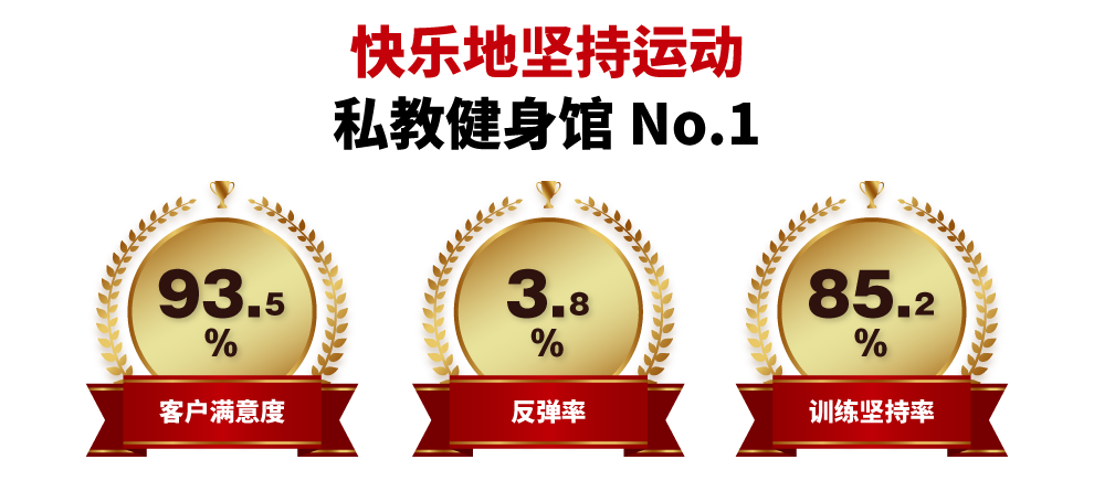 快乐地坚持运动  大阪私教健身馆No.1