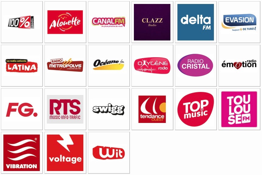 Les radios des Indés Radios, soutiennent la vie économique locale pendant la crise de Covid-19