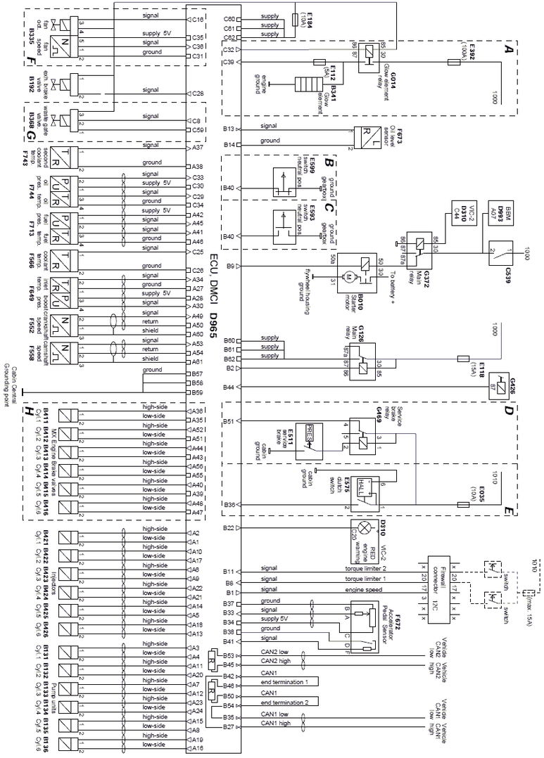 Daf Cf75 Amp Cf85 Trucks Wiring Diagrams Car Electrical