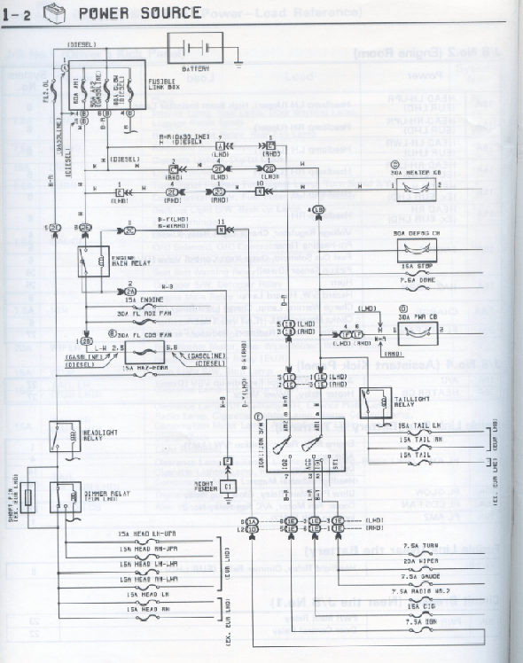 CARINA 2 Power Source Wiring Diagram