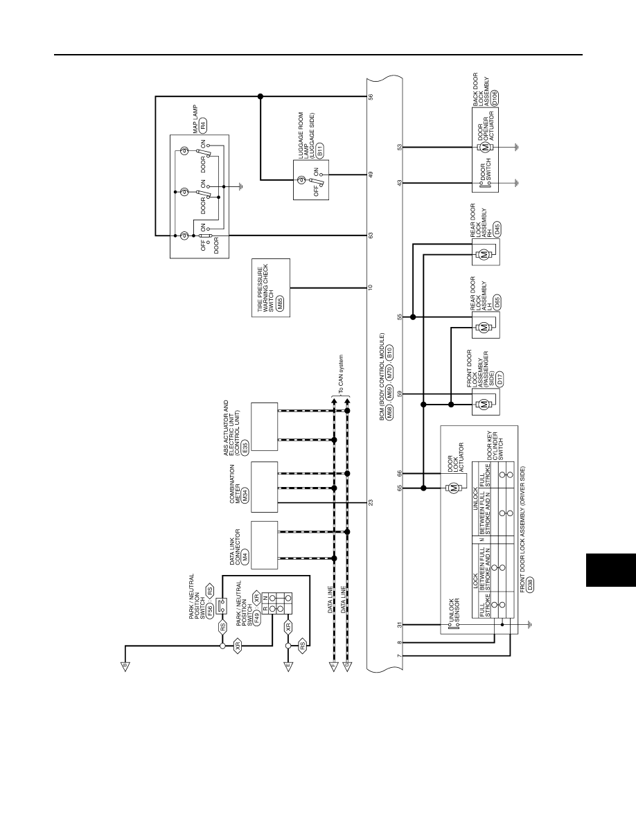 JUKE BCM Schematics