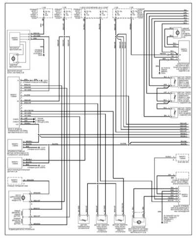 W220 Automatic Air Conditioning System Wiring Diagram