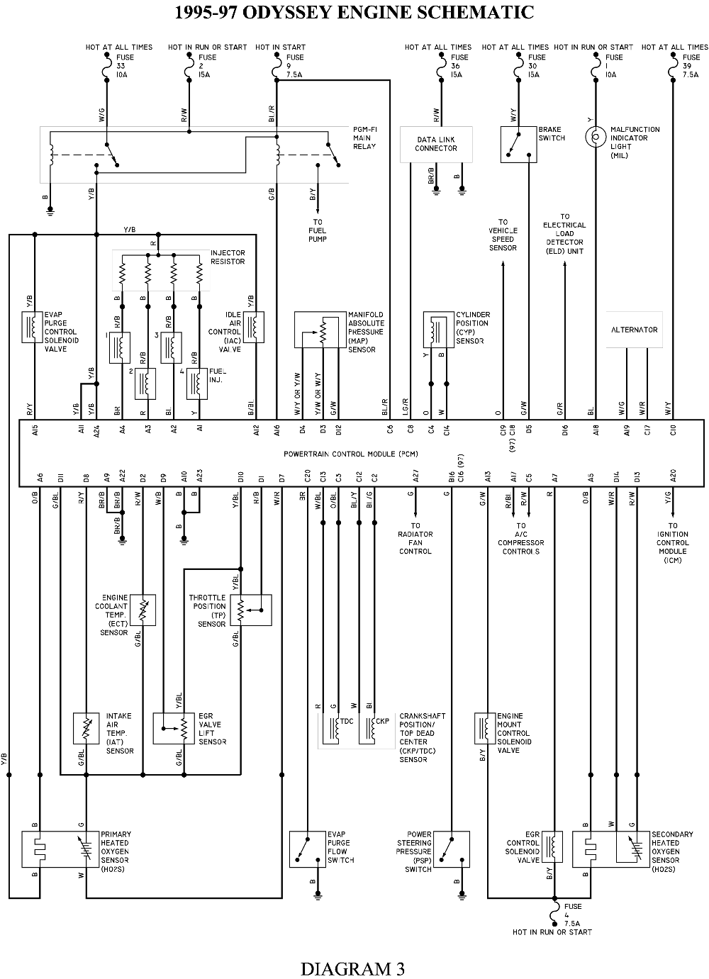 HONDA ODYSSEY Wiring Diagrams Car Electrical Wiring Diagram