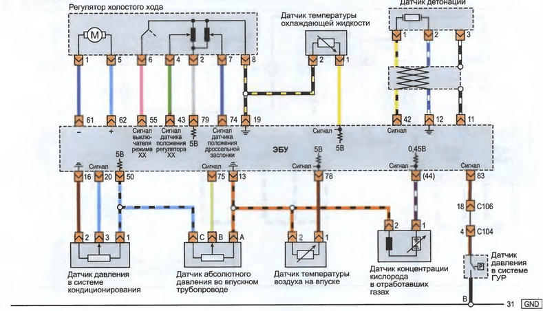 LACETTI Engine Management System Sensor Circuit Diagram