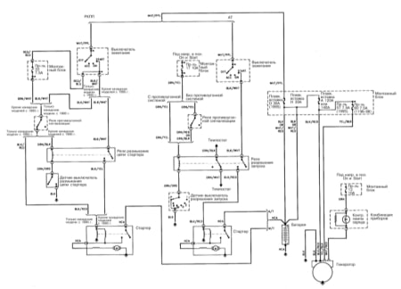 1995-1998 MAXIMA QX Launch and Charge Systems Wiring Diagram