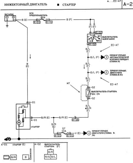 1991 MAZDA 323 Injection Engine. Starter Scheme