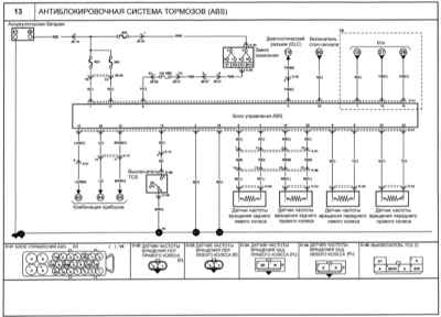 KIA Magentis ABS Diagram