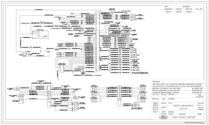 CARGO Engine Management System Schematics