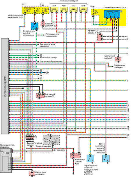 Mazda 626 Wiring Diagrams