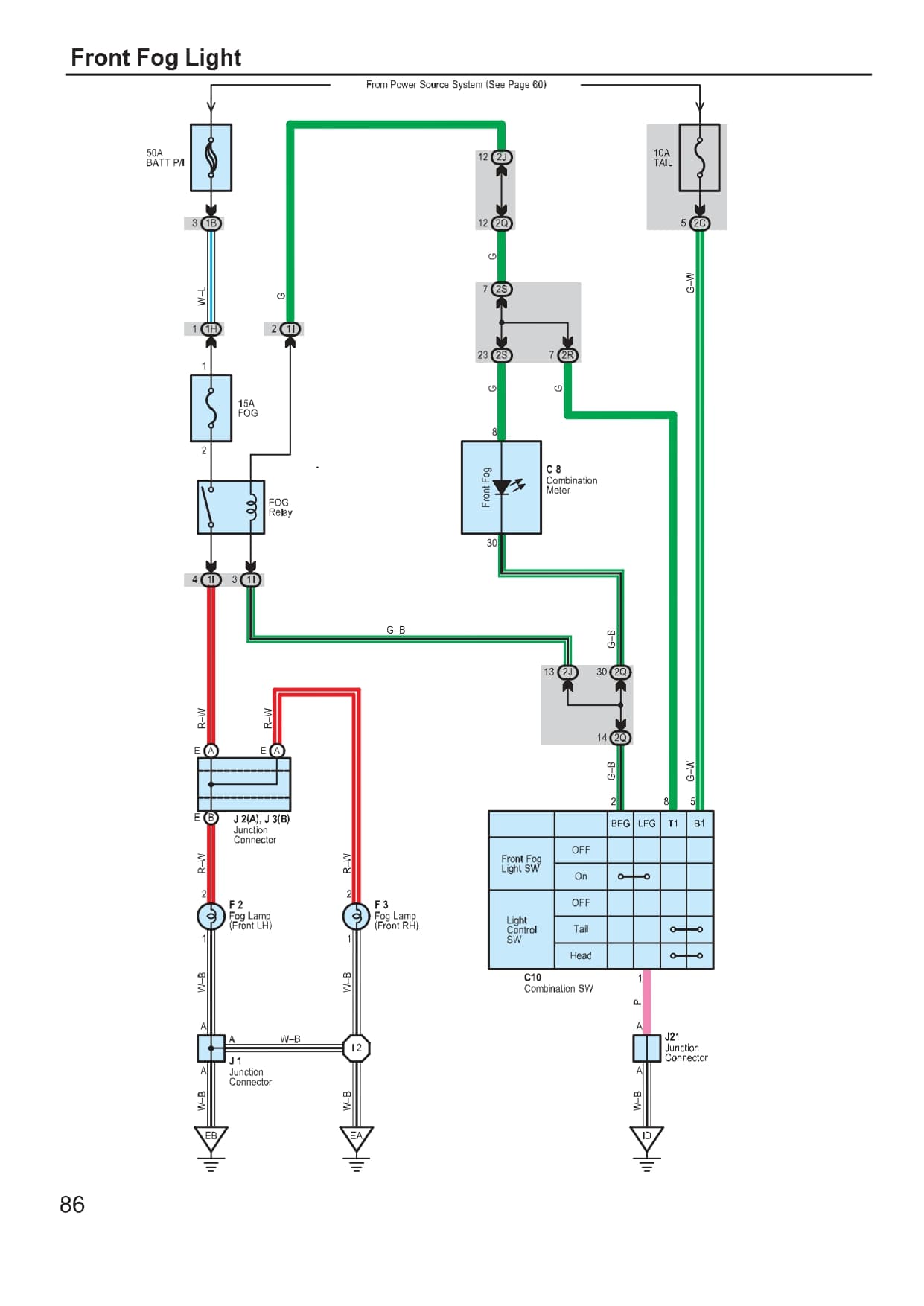 TOYOTA HILUX Wiring Diagrams - Car Electrical Wiring Diagram