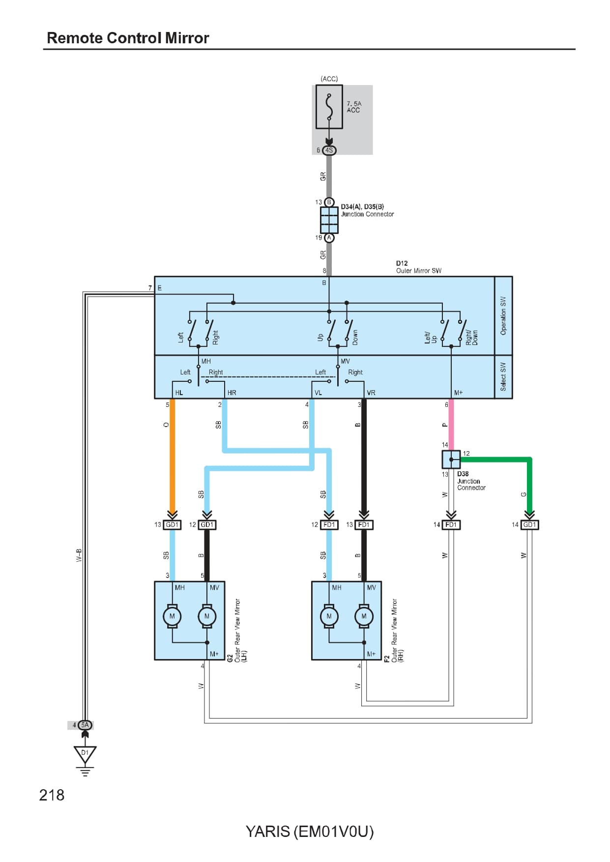 TOYOTA YARIS Wiring Diagrams Car Electrical Wiring Diagram