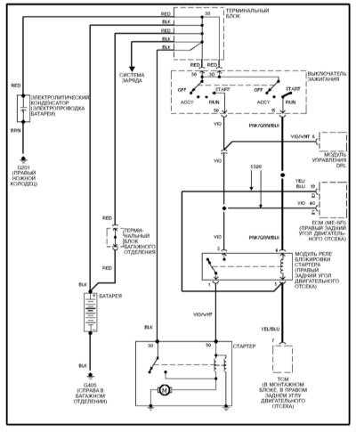 MB W140 Launch System Schematic