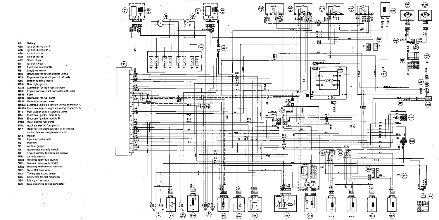 ALFA ROMEO 75 Wiring Diagram - Car Electrical Wiring Diagram