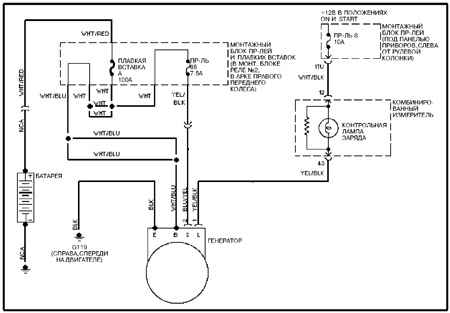 NFINITI QX4 Charging System