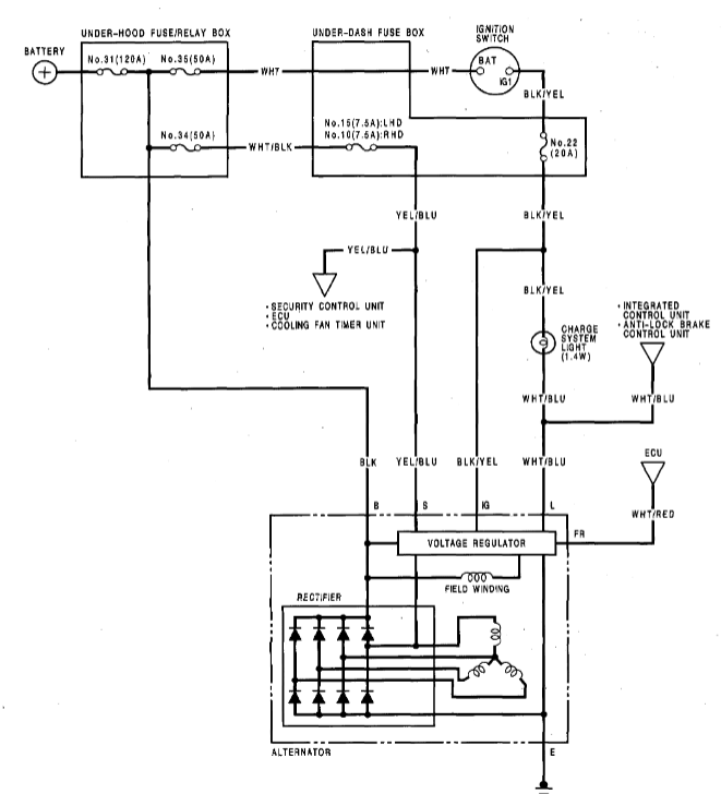 Acura Legend Radiator & Condenser Fan Control Wiring Diagram