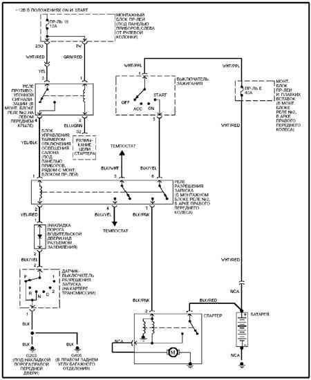 INFINITI QX4 Wiring Diagrams - Car Electrical Wiring Diagram infiniti qx4 transmission wiring diagram 