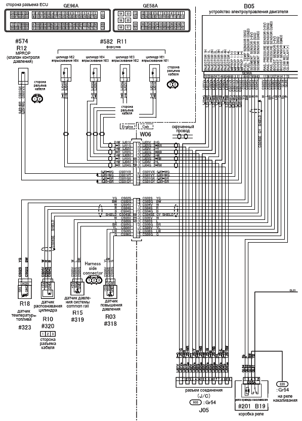 FUSO Truck ECU Wiring Diagram