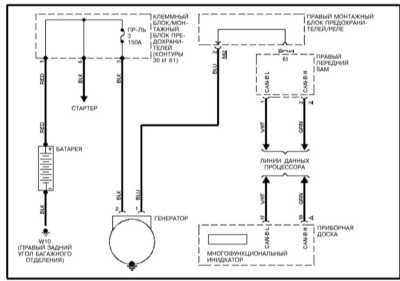 W220 Charge System Schematics