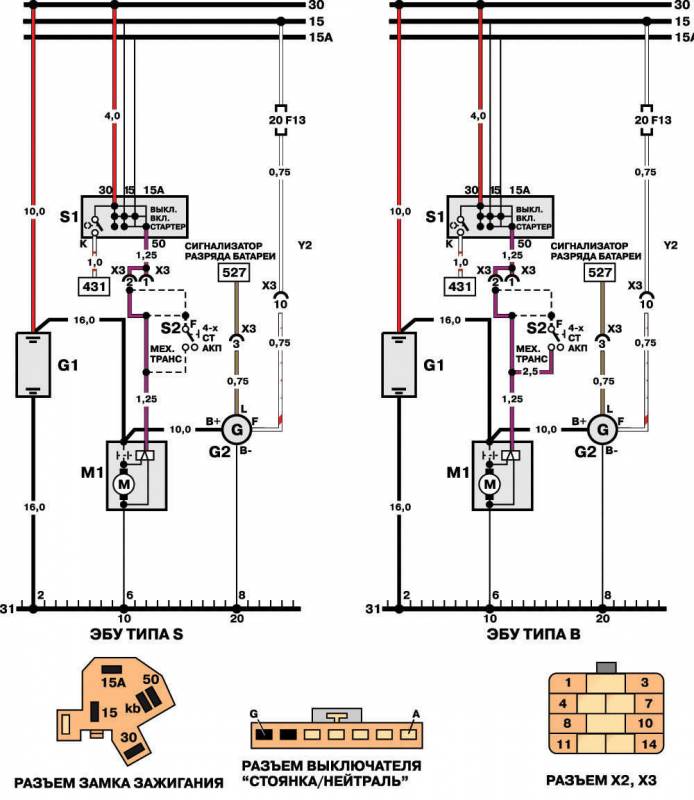 NEXIA Wiring Diagram of Ignition, Starter, Generator