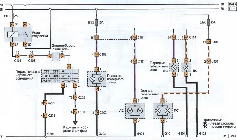 LACETTI Schematics of Dimensional Lighting and License Plate Illumination