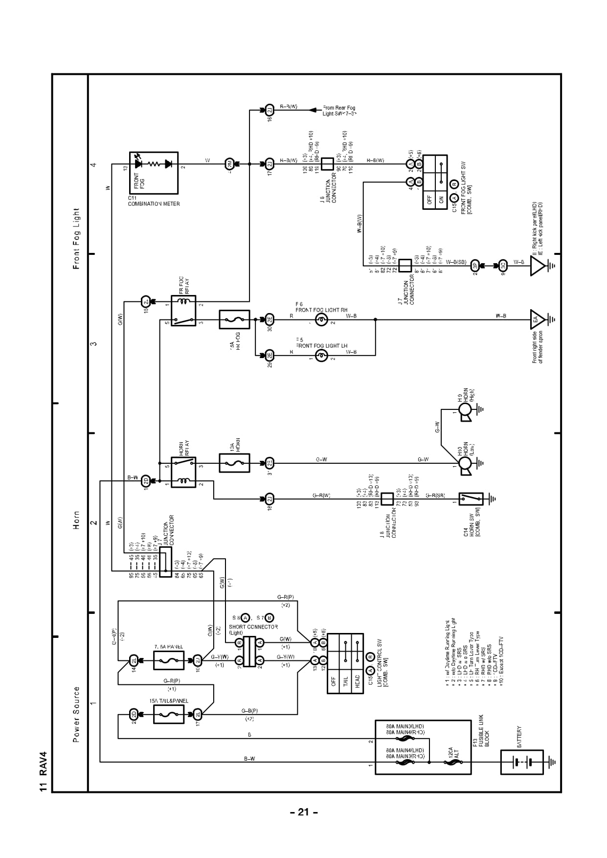 TOYOTA RAV4 Wiring Diagrams Car Electrical Wiring Diagram