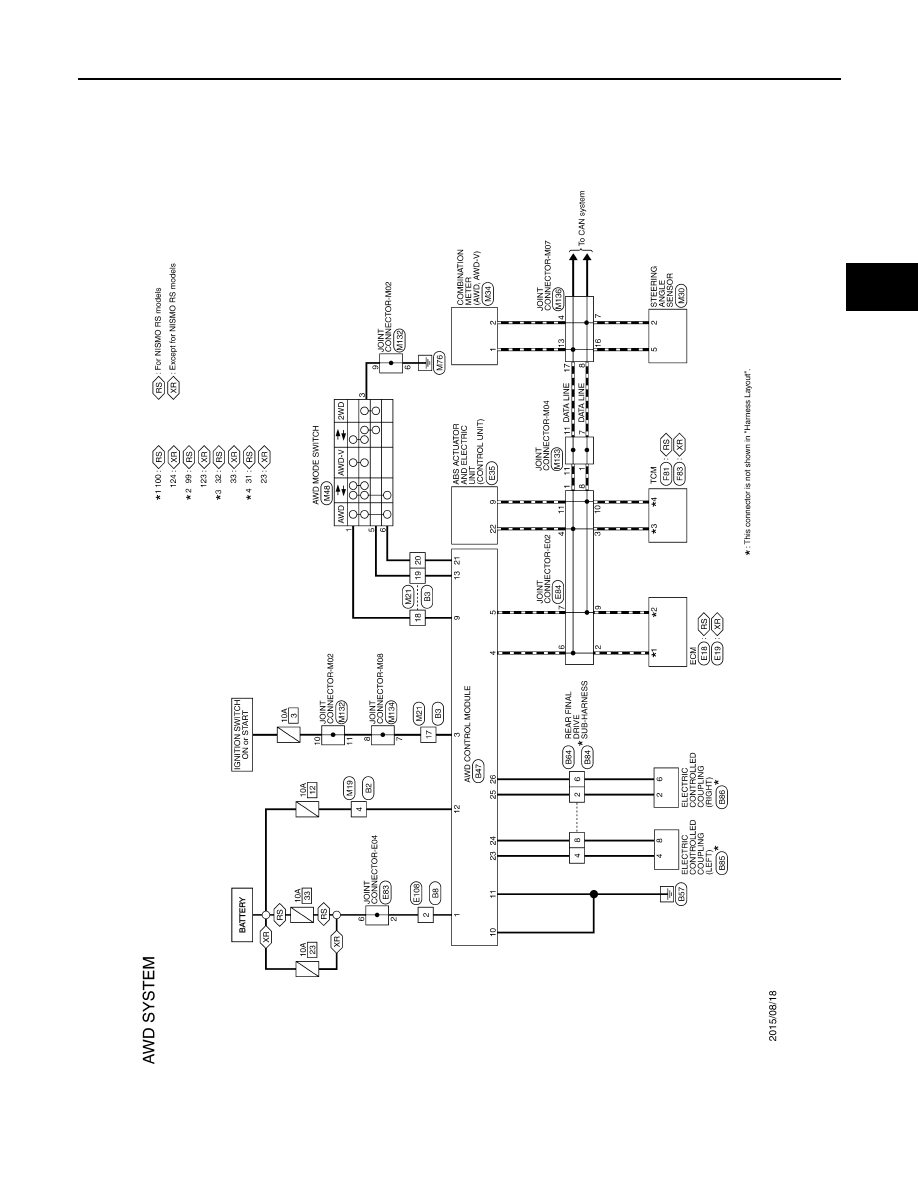 NISSAN JUKE Wiring Diagrams Car Electrical Wiring Diagram